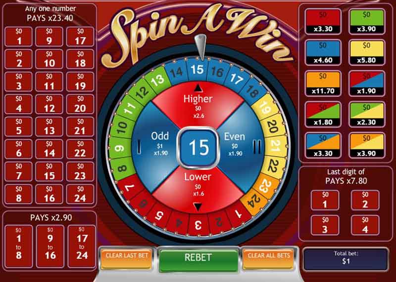 Game spin a win hấp dẫn người chơi trên 188bet casino