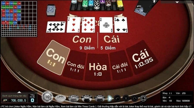 Các thuật ngữ Casino thông dụng nhất năm 2022