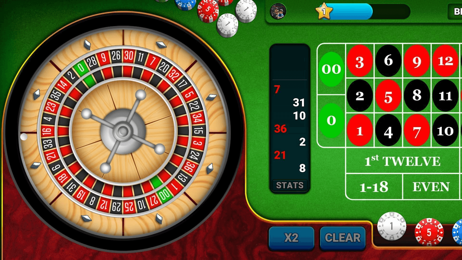 Nhóm thuật ngữ trong Casino có chữ viết tắt là B-C